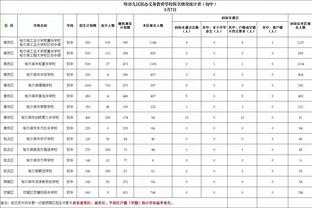 不像新秀！小海梅-哈克斯14中6&罚球10中9 贡献22分4篮板4助攻